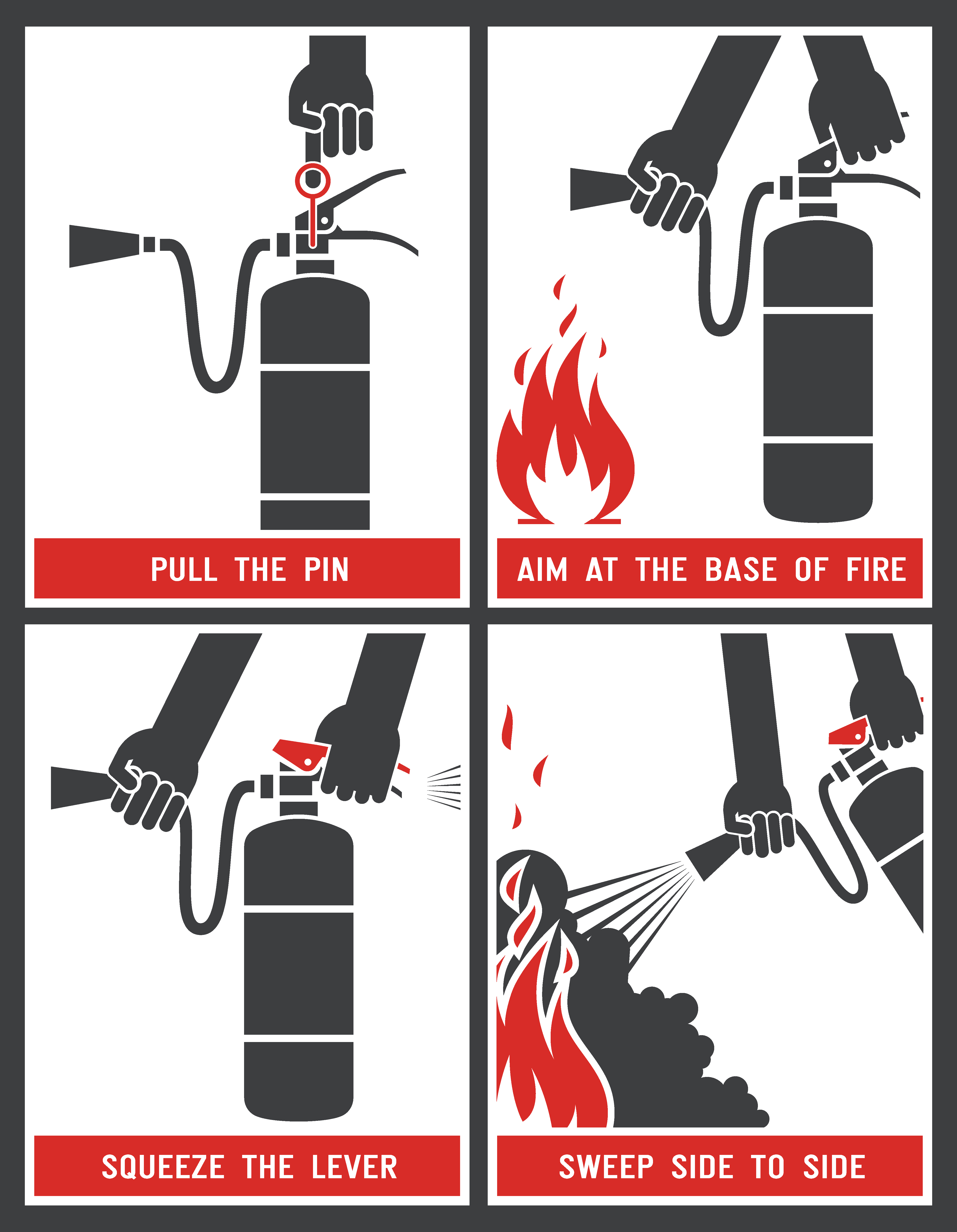 Know Your Fire Extinguishers 