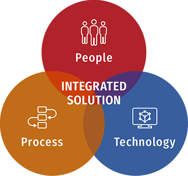 venn-diagram