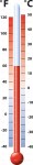 6-13-2016 Thermometer